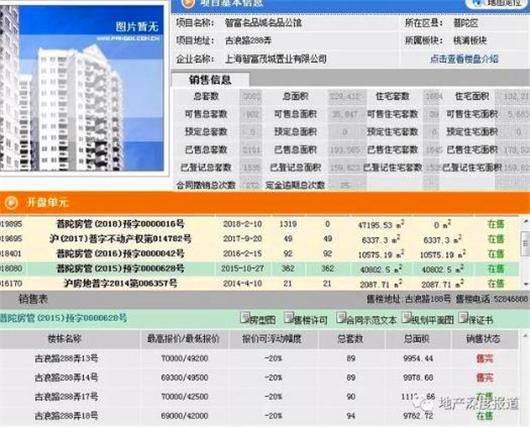 中环名品公馆最新消息,中环名品公馆最新消息深度解析