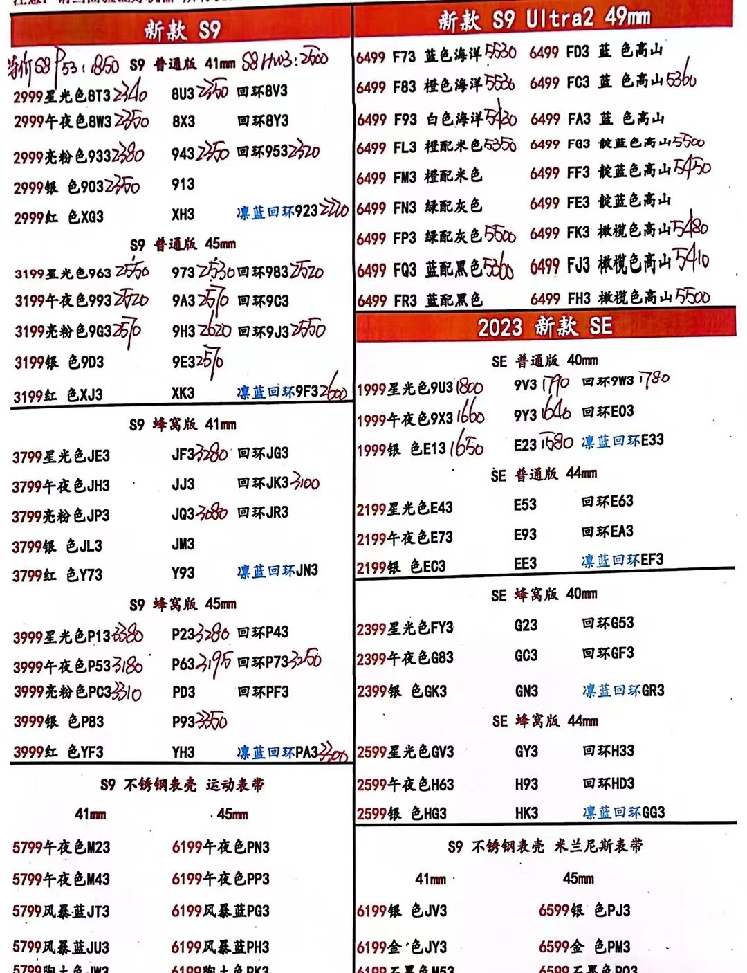 全国苹果价格最新一览,全国苹果价格最新一览