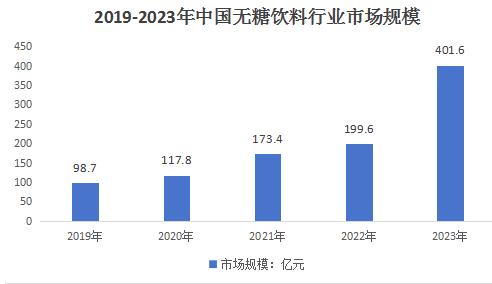 中韩开战最新消息2017,中韩关系现状及未来发展趋势分析