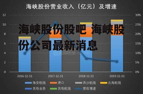 海峡股份股票最新消息,海峡股份股票最新消息，深度分析与展望