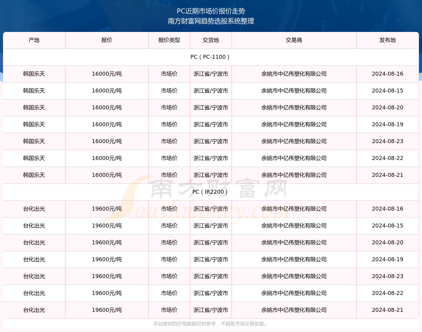 新澳门开奖结果2024开奖记录,新澳门开奖结果2024年开奖记录深度解析