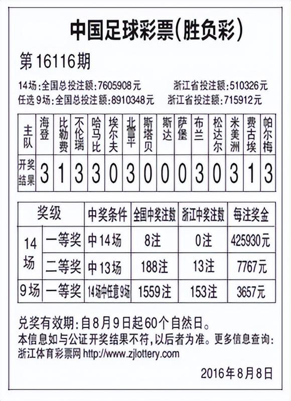 技术开发 第98页