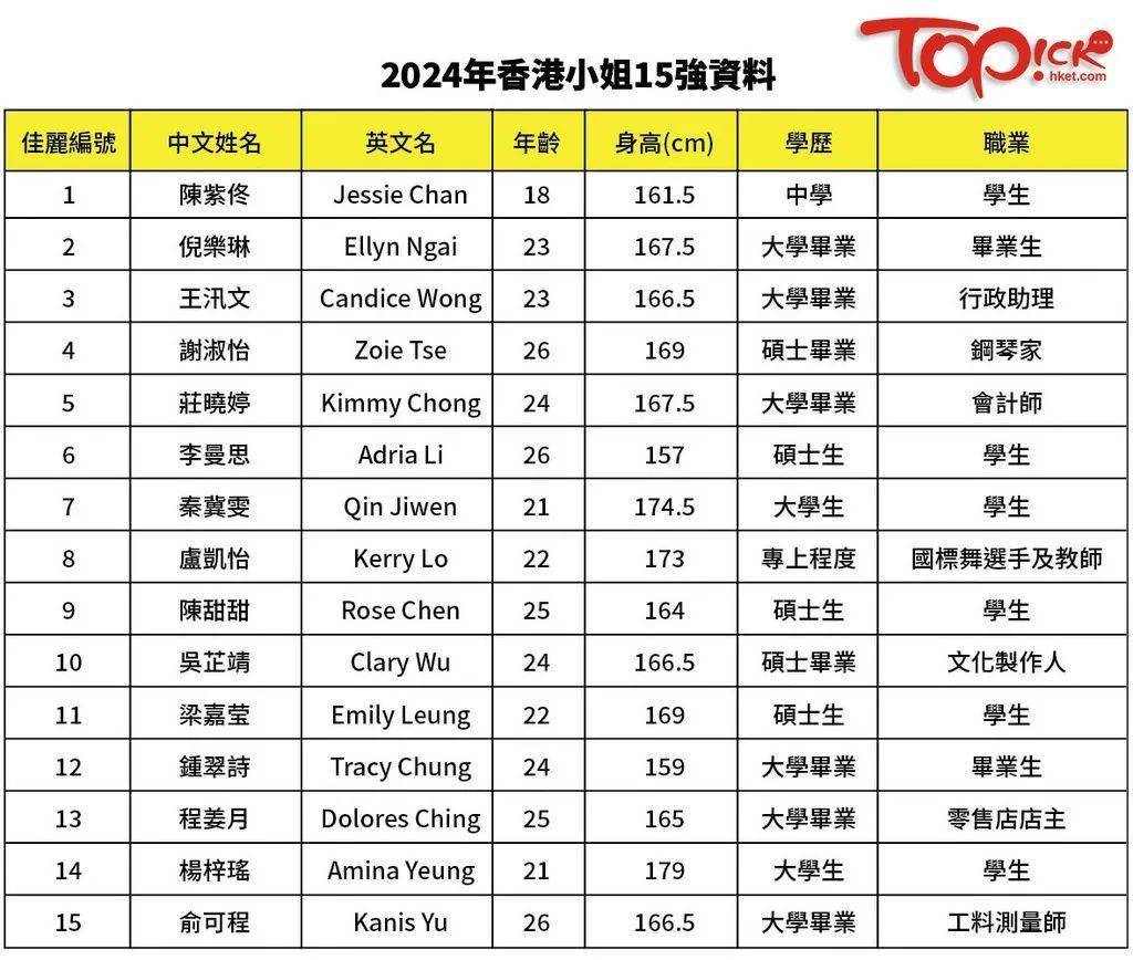 2024香港全年免费资料,探索香港，免费资料之旅 2024