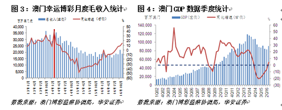 技术咨询 第95页