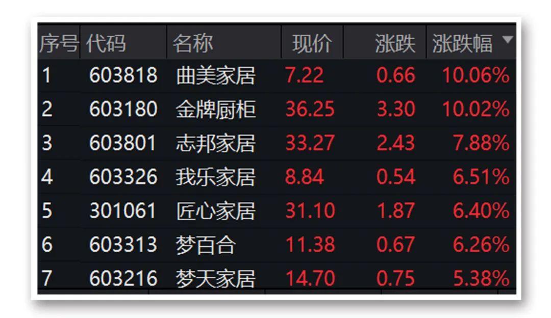 慕思床上用品介绍,慕思床上用品介绍