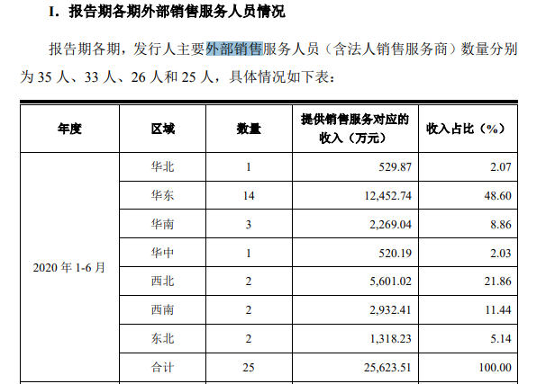 澳门一码一肖100准吗,澳门一码一肖100准吗？关于这个问题，我必须严肃地指出，任何涉及到赌博预测的行为都是不可靠的，而且可能涉及到违法犯罪问题。因此，强烈建议公众不要轻信任何关于澳门一码一肖的预测或相关宣传。