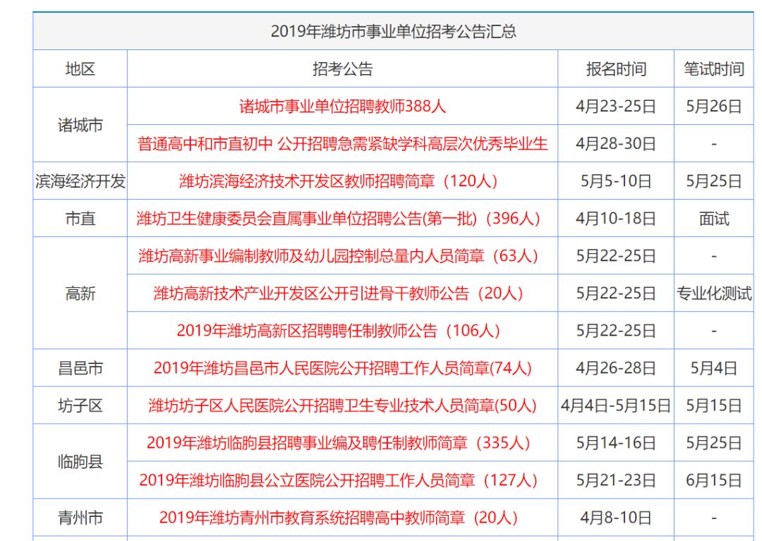 信息咨询服务 第87页