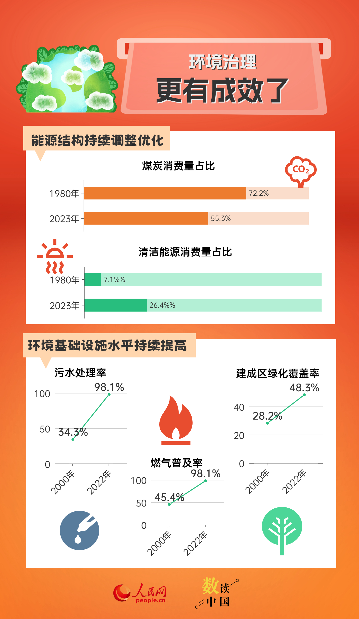 管家婆2024精准资料大全,管家婆2024精准资料大全，探索与应用价值