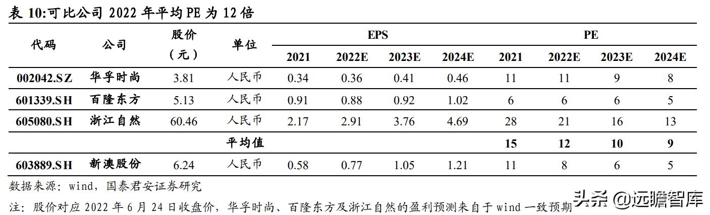 2024新澳正版资料大全旅游团,探索未知之美，2024新澳正版旅游团指南大全