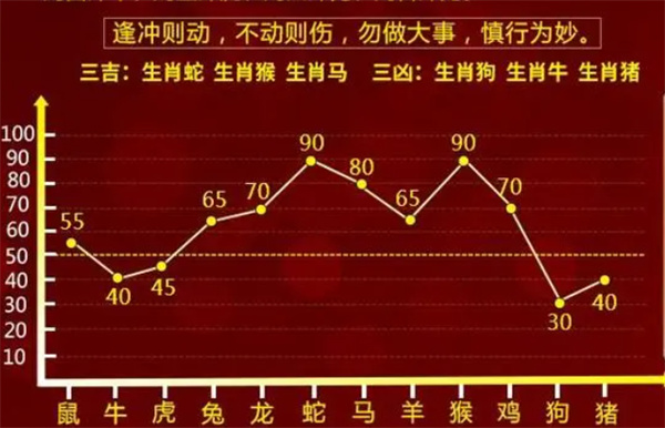 新闻资讯 第88页