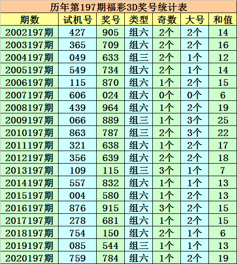 金属材料销售 第82页