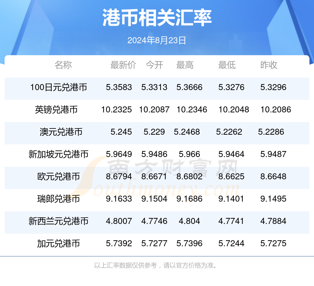 2024年新澳门开奖结果查询,探索未来之门，2024年新澳门开奖结果查询