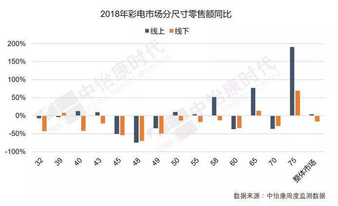 四川长虹重组已成定局,四川长虹重组已成定局，重塑企业未来，展望新篇章