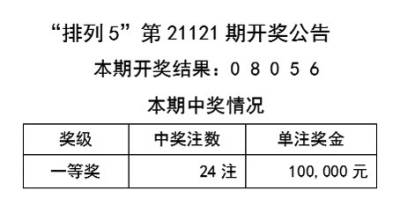 澳门天天彩,资料大全,澳门天天彩及相关资料，犯罪行为的警示与反思