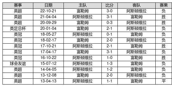 2024新奥历史开奖记录78期,揭秘新奥历史开奖记录第78期，探索与预测未来趋势