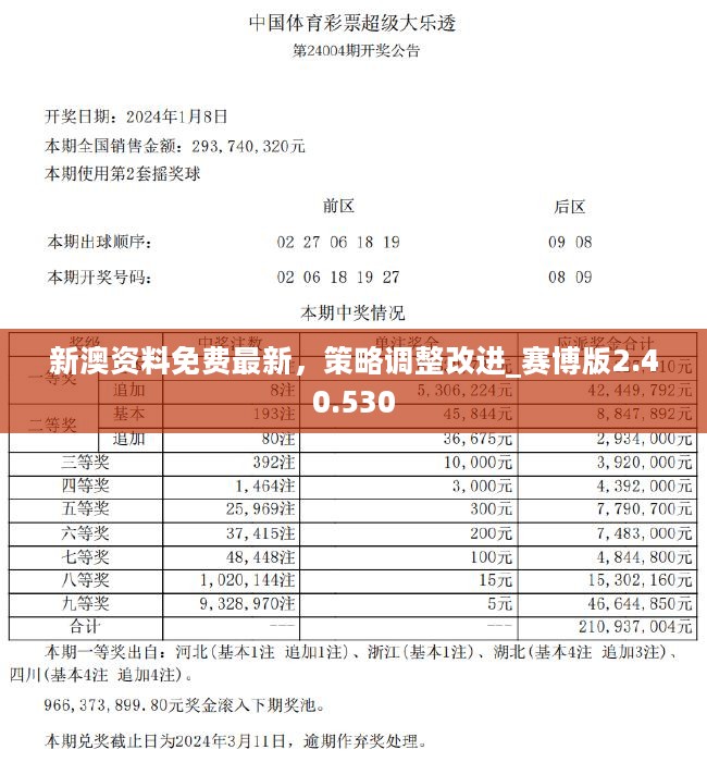 2024新澳免费资料40期,警惕虚假信息陷阱，关于2024新澳免费资料40期的真相揭示