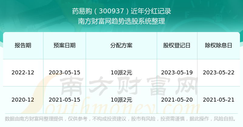 2024新奥历史开奖记录46期,揭秘2024新奥历史开奖记录第46期，数据与趋势分析