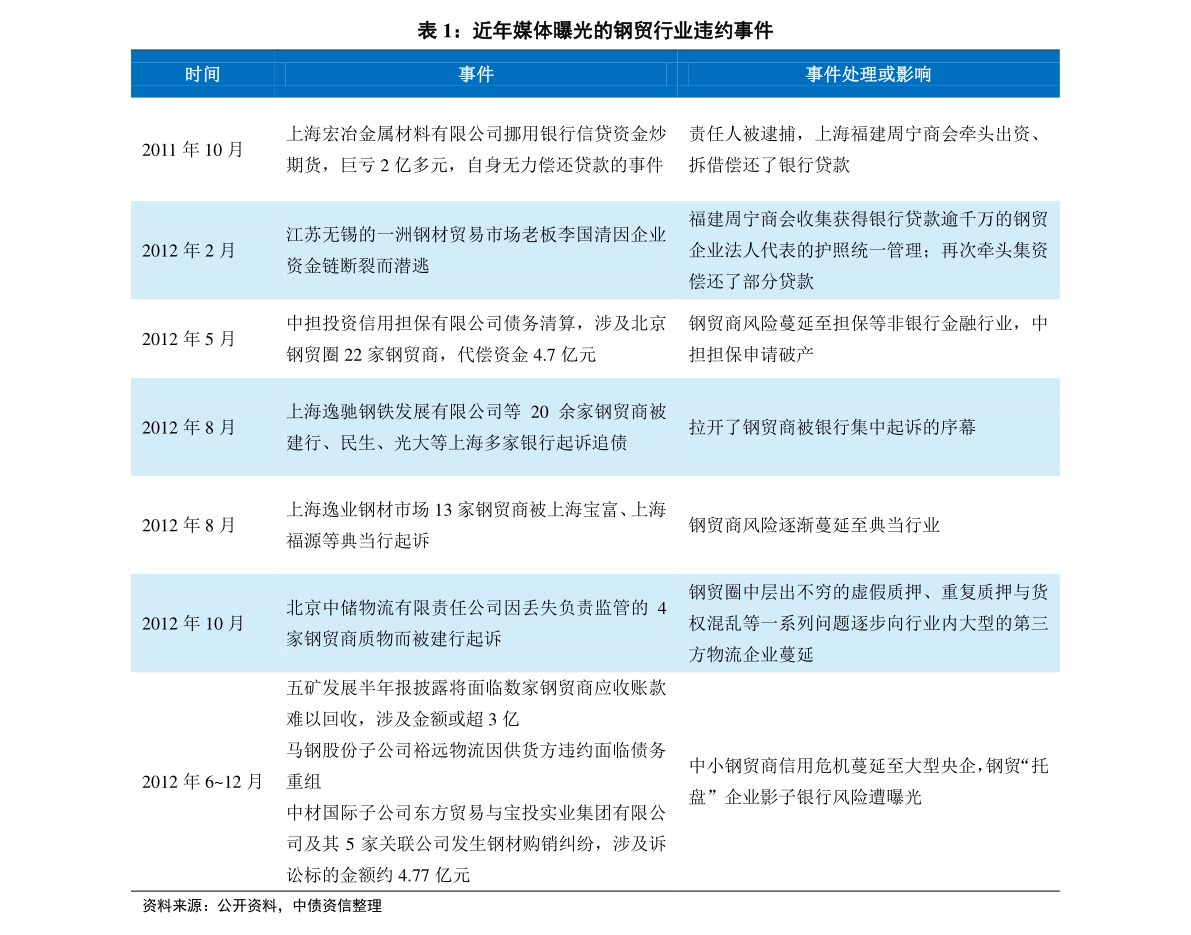 2024新奥历史开奖记录19期,揭秘2024新奥历史开奖记录第19期