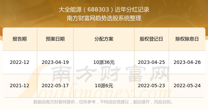 2024新奥历史开奖记录93期,揭秘新奥历史开奖记录第93期，一场期待与惊喜的盛宴