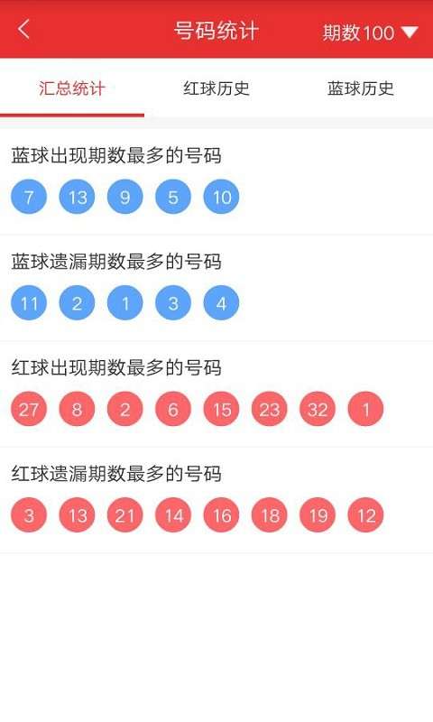 新奥彩资料免费全公开,新奥彩资料免费全公开，揭秘彩票行业的透明度与公平性