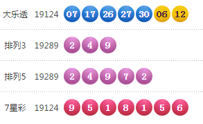 澳门开奖结果 开奖记录表013,澳门开奖结果及开奖记录表013探析