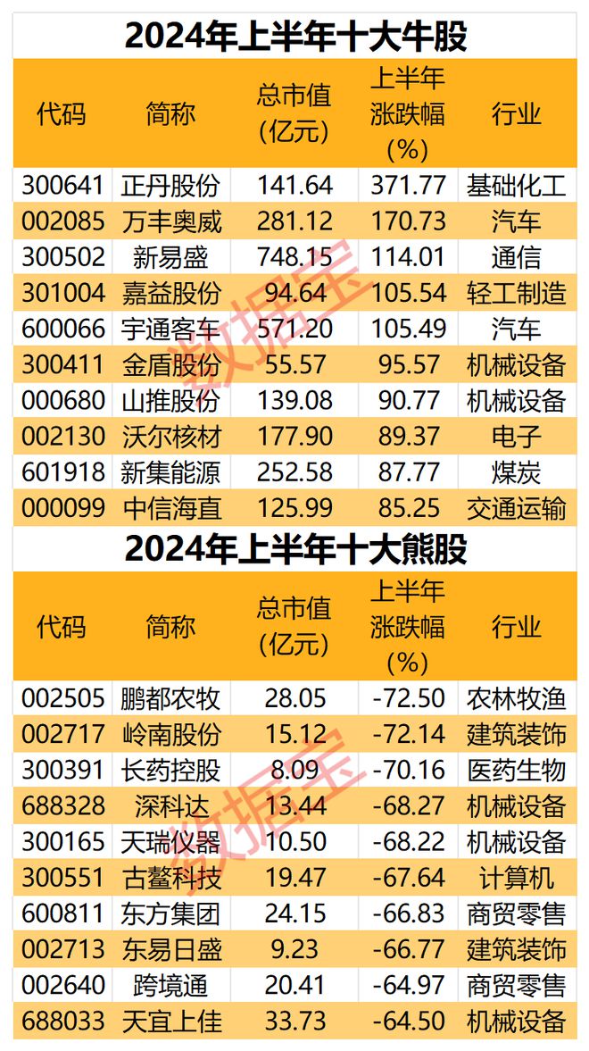 2024澳门六开奖结果出来,揭秘澳门六开奖，探寻结果背后的故事与启示