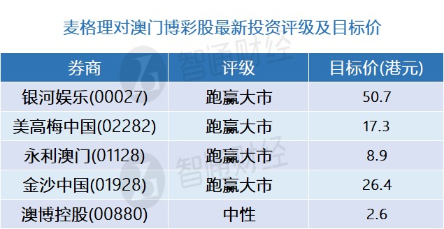 澳门三肖三码精准100%,澳门三肖三码精准100%，揭示犯罪真相与警示公众