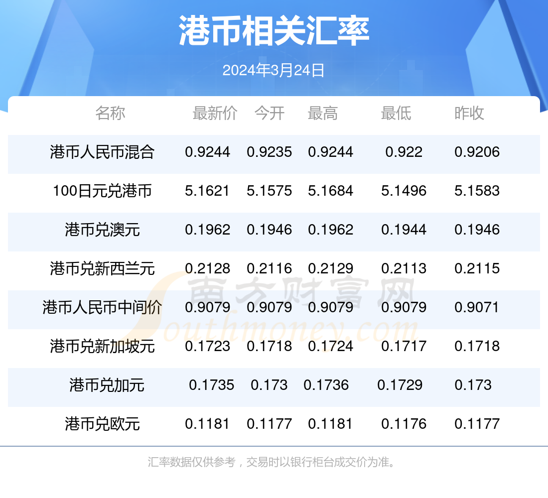 2024香港正版全年免费资料,探索香港正版资料的世界，2024全年免费资源的展望