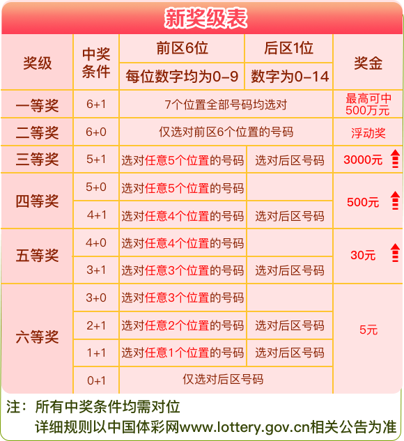 新澳2024年开奖记录,新澳2024年开奖记录，回顾与期待