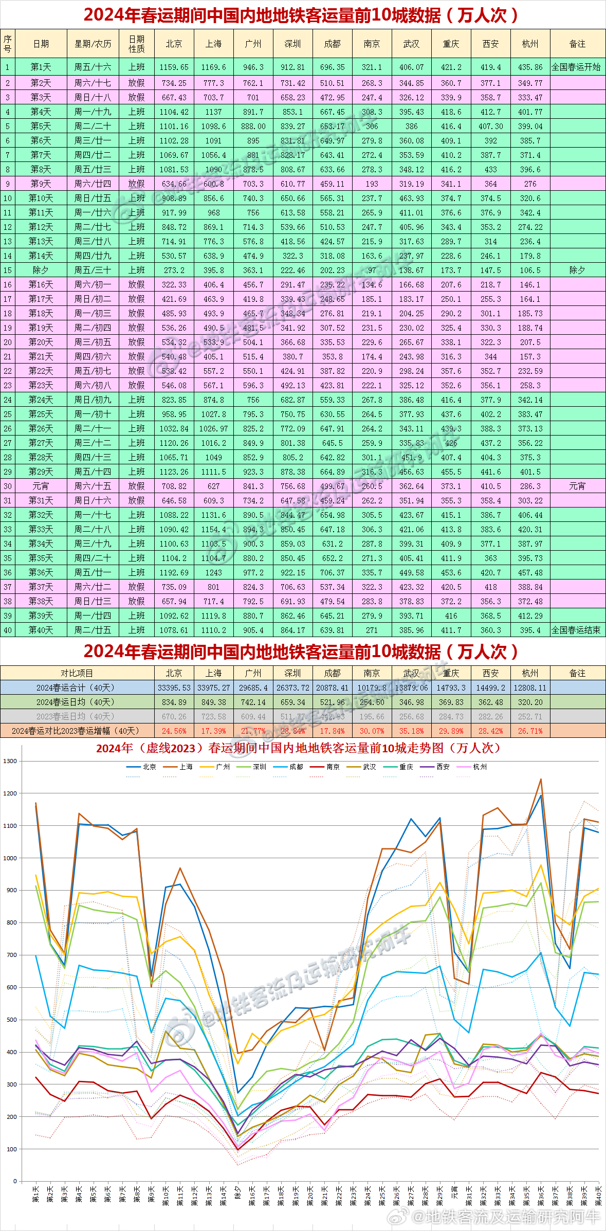 2024年新澳开奖结果,揭秘2024年新澳开奖结果，数据与策略分析