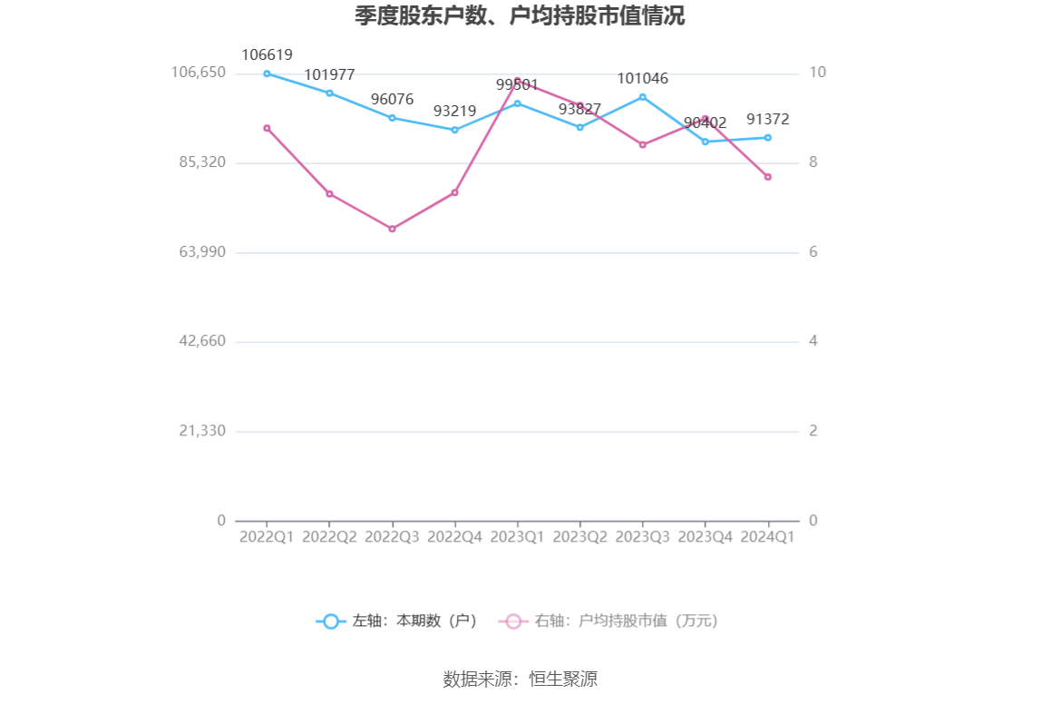 2024新奥历史开奖记录香港,探索香港新奥历史开奖记录，一场独特的文化盛宴（2024年展望）