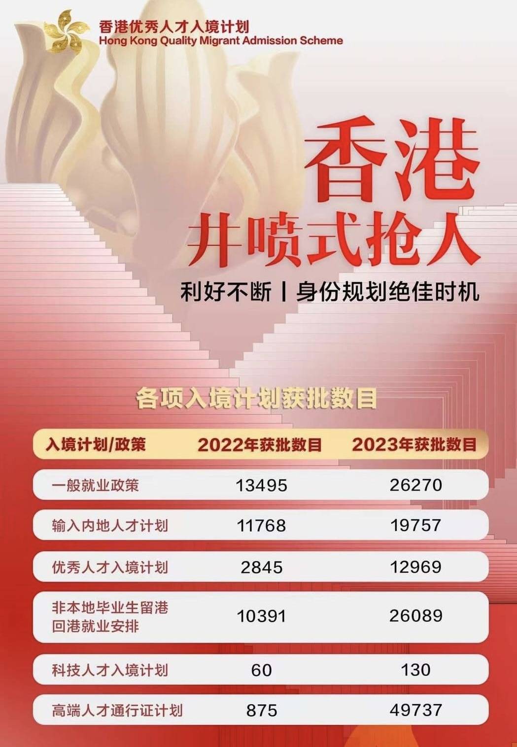 2024年香港最准的资料,揭秘2024年香港最准的资料——深度分析与展望