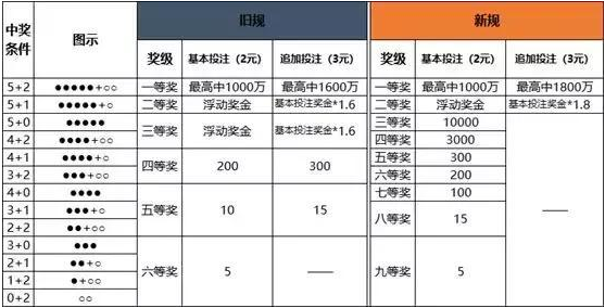 澳门一码中精准一码的投注技巧,澳门一码中精准一码的投注技巧——误入歧途的警示