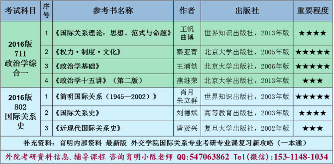 金属材料销售 第63页