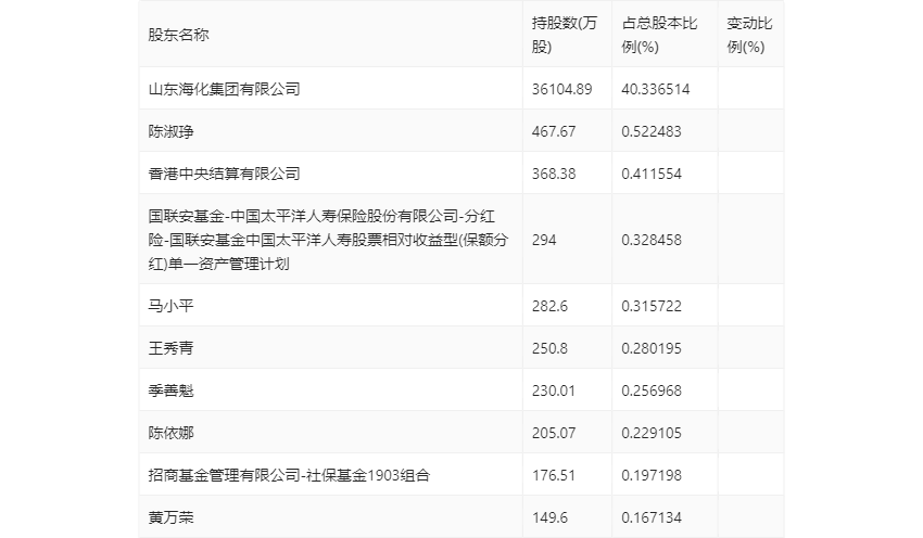 2024新奥历史开奖记录56期,揭秘新奥历史开奖记录第56期，探索与预测的未来趋势