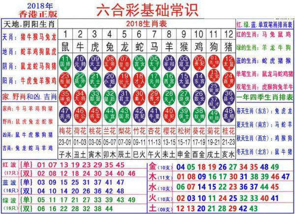 澳门正版资料大全资料生肖卡,澳门正版资料大全资料生肖卡，揭示背后的犯罪风险与警示