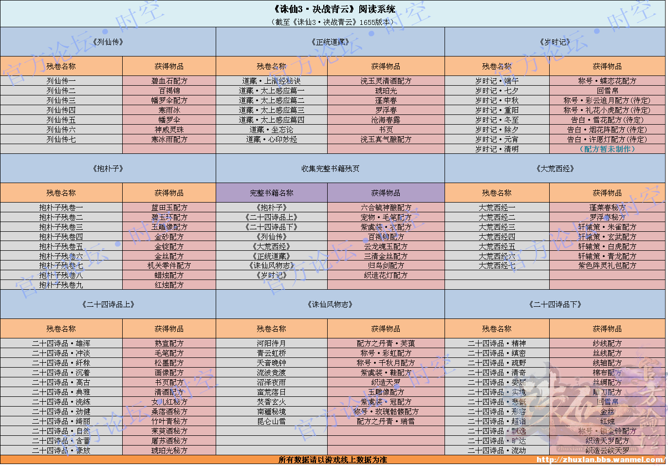 2024新奥资料免费精准051,新奥资料免费精准获取指南（关键词，新奥资料、免费、精准、获取）