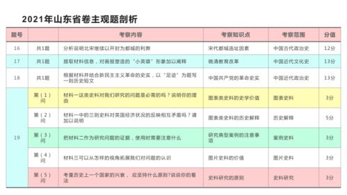 2024新澳历史开奖记录香港开,探索新澳历史开奖记录与香港开彩的交融