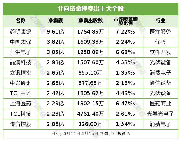 新澳内部资料精准一码波色表,新澳内部资料精准一码波色表的真相与警示——揭示背后的犯罪风险