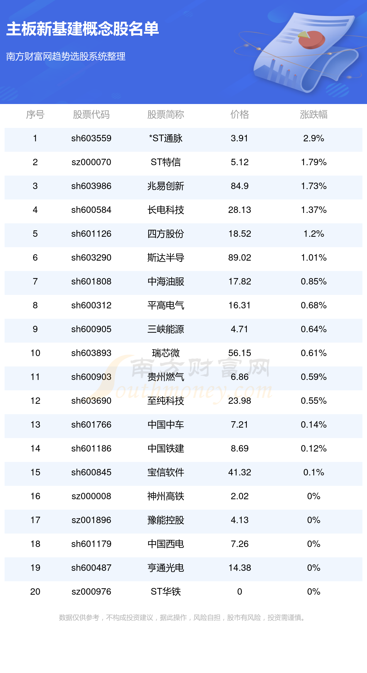 2024正版资料免费公开,迎接2024年，正版资料免费公开的新时代