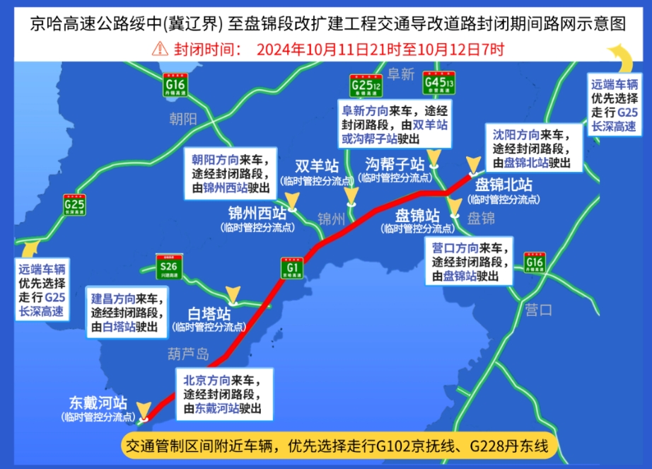 京哈高速公路封闭最新消息,京哈高速公路封闭最新消息