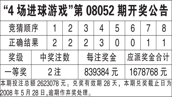 最新双色球开奖号,最新双色球开奖号，探索幸运之门