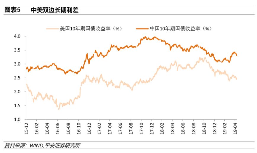 美金人民币最新汇率,美金人民币最新汇率，影响、波动与前景展望