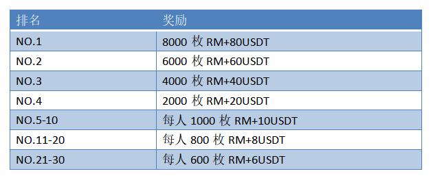 派币今天最新官方消息真实,派币最新官方消息真实报道