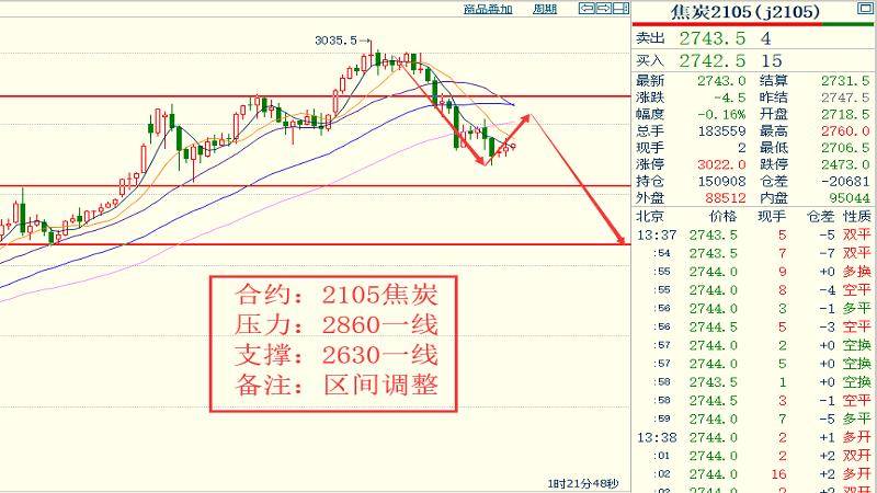 镍价格最新行情今日,镍价格最新行情今日分析