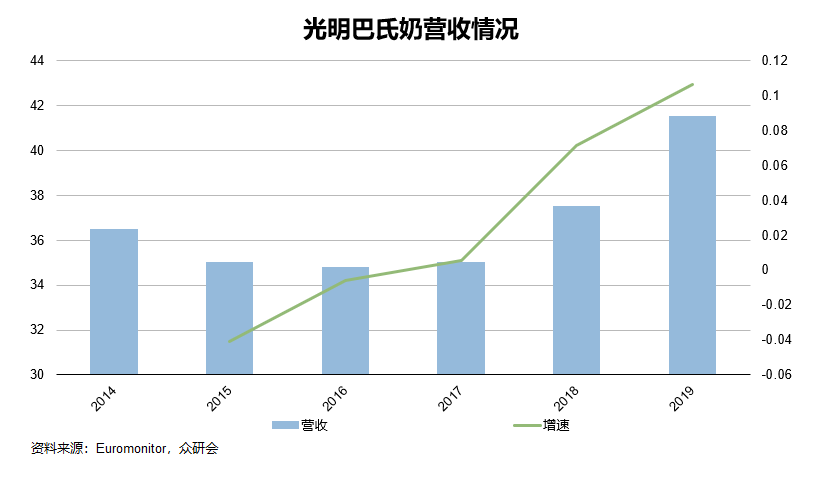 今天股市最新消息,今天股市最新消息深度解析