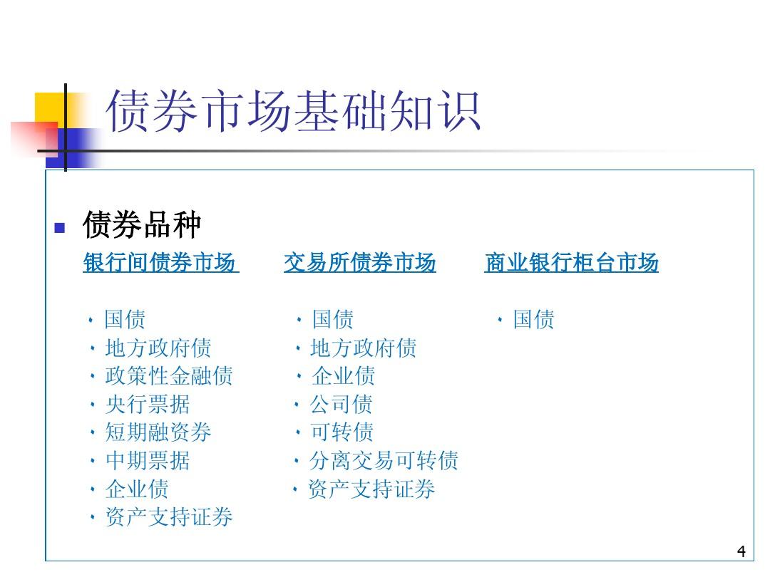 债券市场最新行情,债券市场最新行情分析