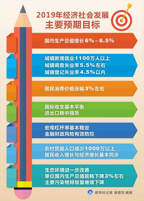 最新新闻热点,最新新闻热点深度解析，科技、社会与经济领域的多维观察