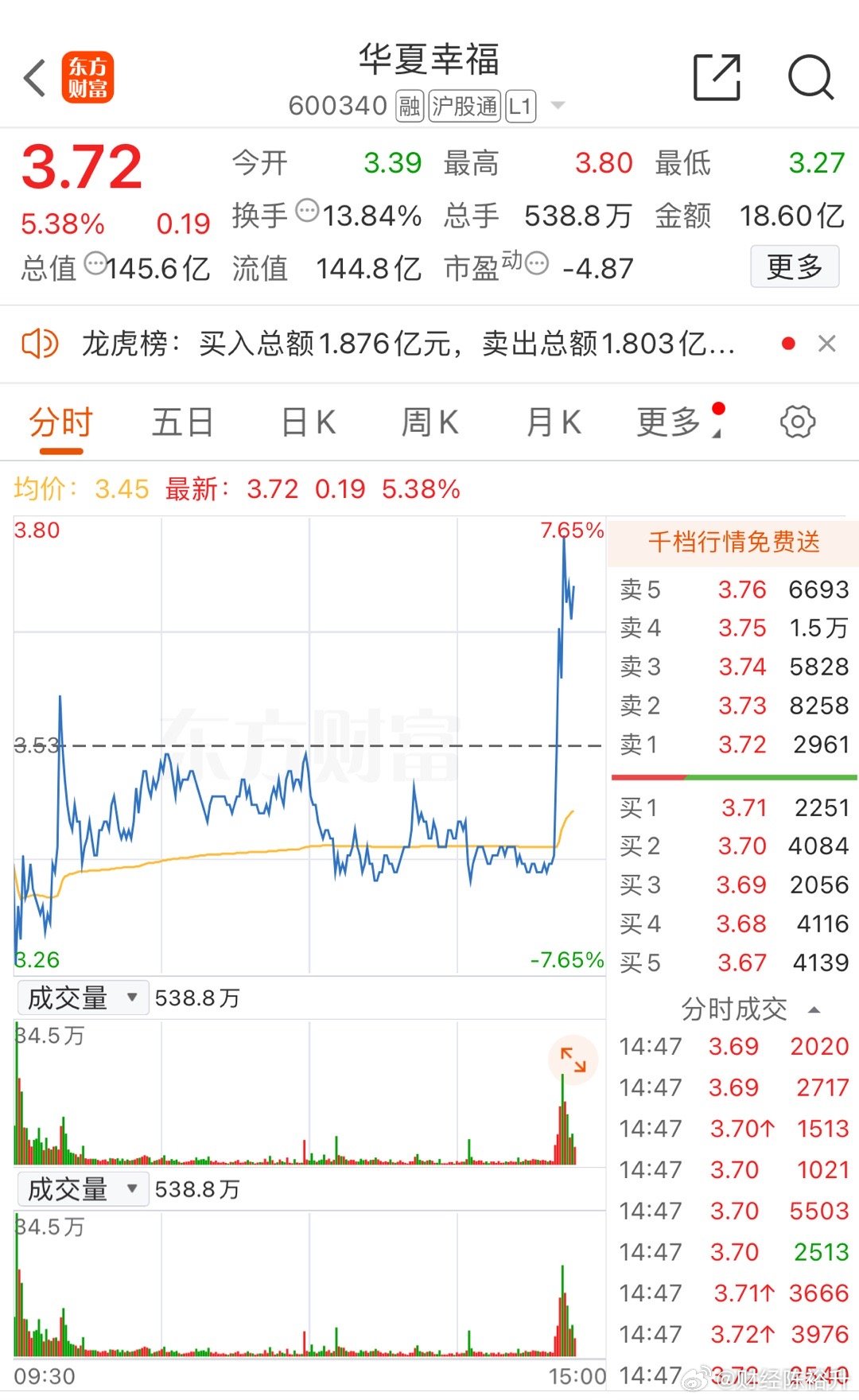 华夏幸福最新状况,华夏幸福最新状况探析