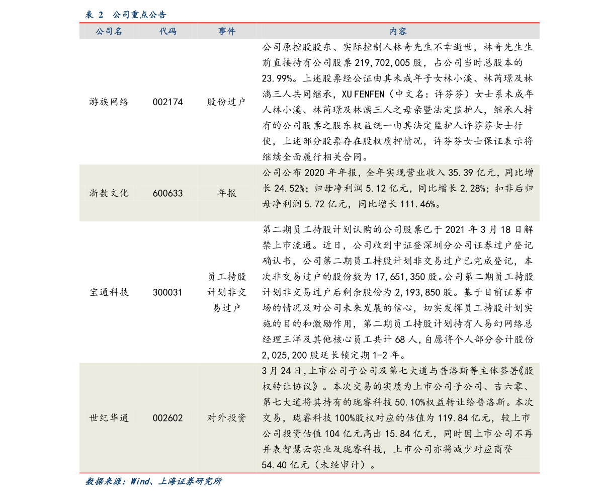 蚂蚁庄园答案最新,蚂蚁庄园答案最新解析与探讨